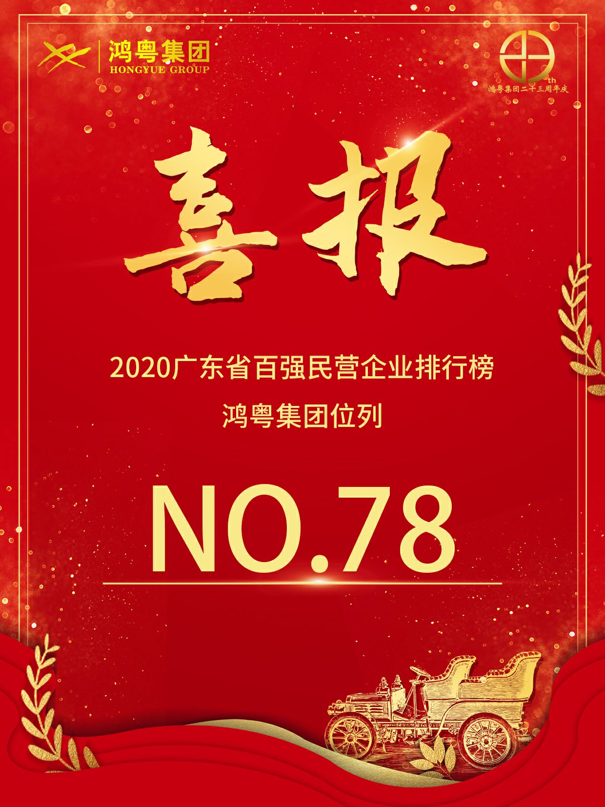 喜报丨开云综合app官方官网-开云(中国)荣获2020广东省民营企业百强(图1)